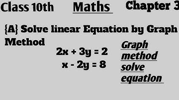 Graphs for Class 10 Maths Made Easy (How to ace your exams!)