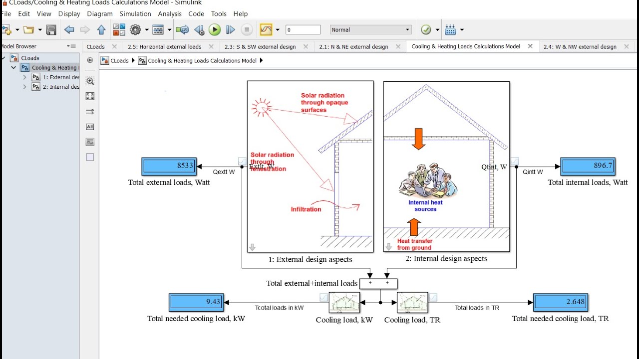 Cooling & Heating Loads Calculations Model | Matlab | Simulink - YouTube