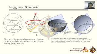 Praktikum Geologi Struktur 2024 - Modul 3. Proyeksi Stereografi - 1. Prinsip Dasar