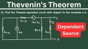Thevenin Theorem with dependent source | Electrical Engineering