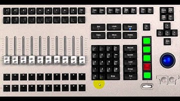 2.50 Copy, Move and Delete Groups