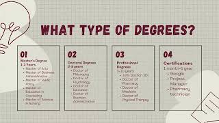 Graduate School 101: How to Prepare and Apply
