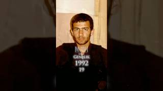 Şevket Çoruh Yıllara Göre Değişimi 1992-2025