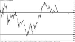 USD/JPY Technical Analysis for August 29, 2018 by FXEmpire.com