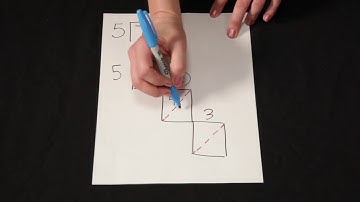Dividing 723 ÷ 5 Using Lattice Division