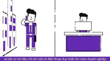 Introduction|Gcalls - Call center solution for your company