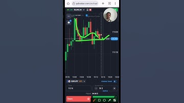 Trend Continuation Tactics in Quotex Trading #shorts #binaryoptions #quotex #priceaction #trading