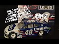 2018 Jimmie Johnson Lowe S Patriotic Chevrolet Camaro 1 64 Diecastbuffet Reviews 2018 Jimmie Johnson Lowe S Patriotic Chevrolet Camaro 1 64 Diecastbuffet Reviews
