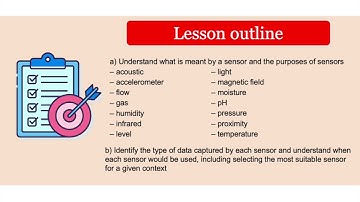 Unit 3 Lesson 11 -  Sensors, Monitoring and Control Systems
