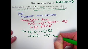Inductive Proof of Generalized Triangle Inequality on R^(n) (n-dimensional Euclidean Space)