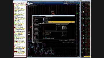 Implied vs Historical Volatility on Think or Swim TOS