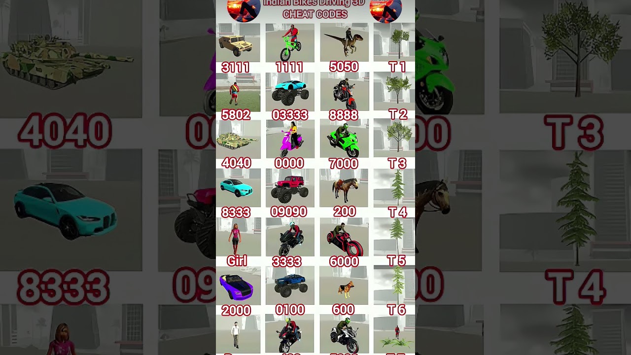 Real code 💥 Indian bike driving 3d all new cheat code update + plugin cheat code