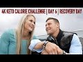 4K KETO CALORIE CHALLENGE | DAY 6 | RECOVERY DAY