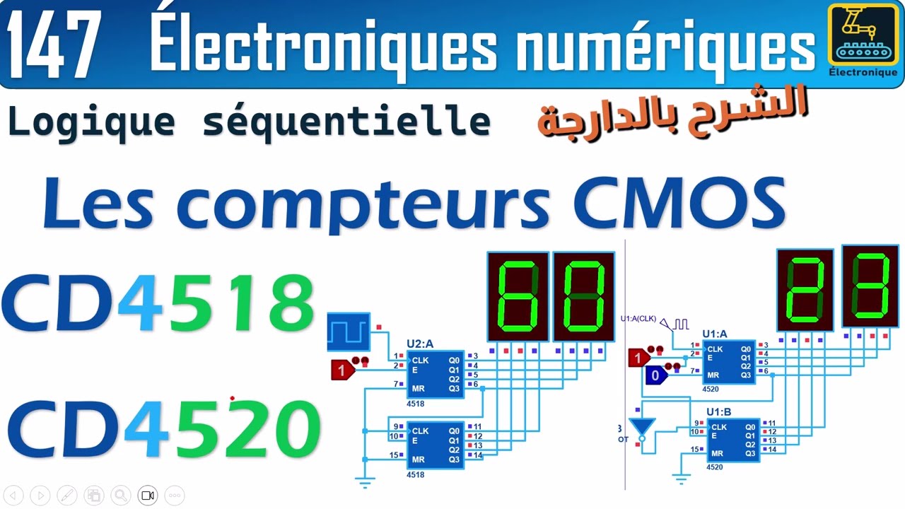CD4518 BCD vs CD4520 Binary: Quelle est la différence?