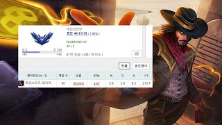 다이아 트페 승률1위 트페 VS 카시오페아 (2 / 3 / 11)