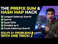 Longest Subarray with Sum K | Prefix Sum + HashMap Explained | Java DSA Interview | Coding Help