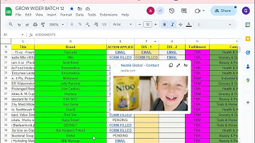 Lec 12.1 Batch 12 Assignment Checking Of Grow Wider Batch 12 Of Amazon WholeSale FBA