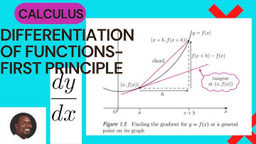 CALCULUS- Differentiation From First Principles