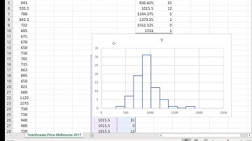 Superimposing Normal Curve to a Histogram in Excel (Office 365)