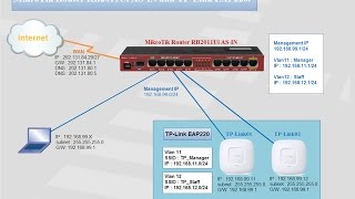 How to change password EAP Controller #04 screenshot 2