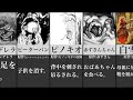 残酷すぎるディズニー作品の原作 残酷すぎるディズニー作品の原作
