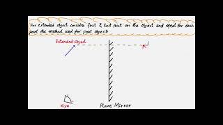 Extended object ray diagrams