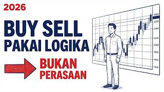 ANALISA TEKNIKAL DASAR: MENENTUKAN KAPAN BUY DAN SELL PALING AKURAT !