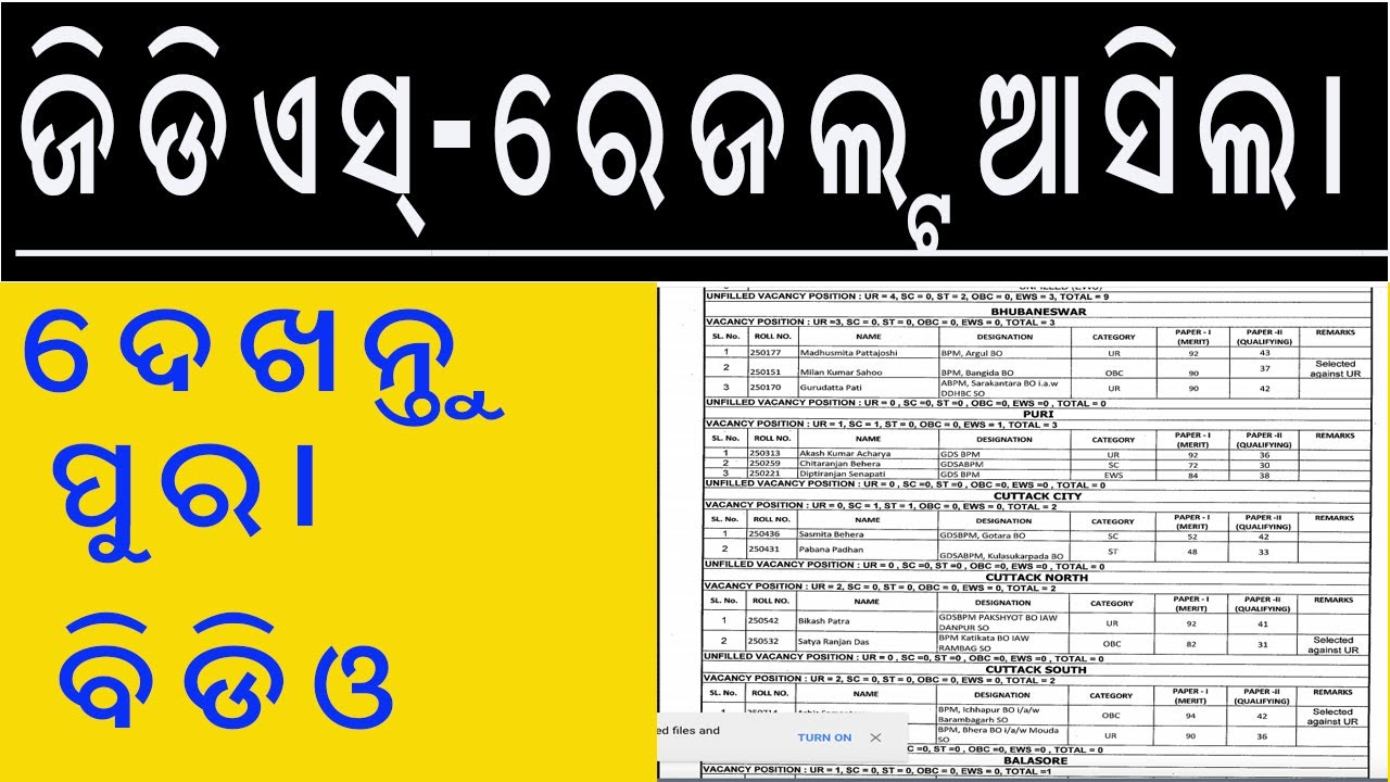 Odisha GDS Result 2020 Odisha Gramin Dak Sevak MTS Result | Sankalp Job Update