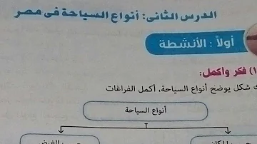 حل تدريبات الكتاب المدرسى انواع السياحة في مصر دراسات اجتماعية خامسة ابتدائي الترم الثانى 