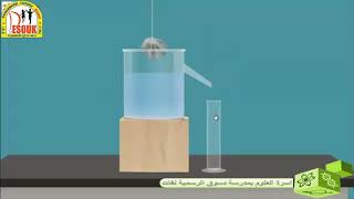 طرق قياس الحجوم علوم لغات ways for measuring volumes