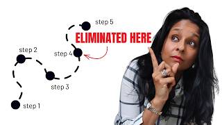 How Ivy League Admissions Really Decide (Step by Step)