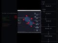 Topology vs Geometry [VTK]