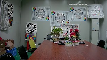 4.0MP 2475H+OV4689 HD 4-In-1 Camera Video Clip