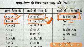 Blood group gk/ gs question - biology for ssc mts 2017, cgl, mp
police, bihar up si, bssc, upsc, pcs etc. subscribe email
notification: http...