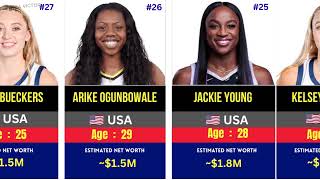 Richest WNBA Players of All Time Top 30