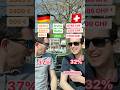 Schweiz Vs Deutschland Wie Viel Von Deinem Gehalt Geht Für Die Miete Drauf