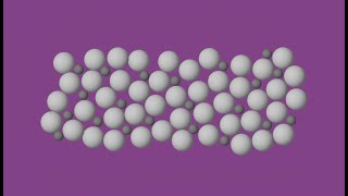Alloys Of Metals The Basics Explained