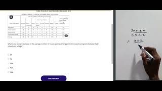 GRE Quantitative Practice Question | Percent Increase Analysis | Step-by-Step Solution