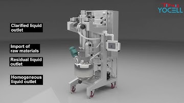 Yocell YC ATC Automatic Tubular Separation System