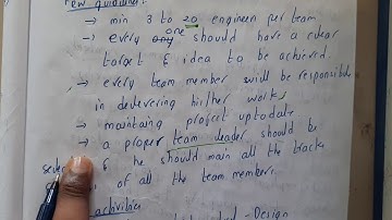 1.20 Team  software process TSP