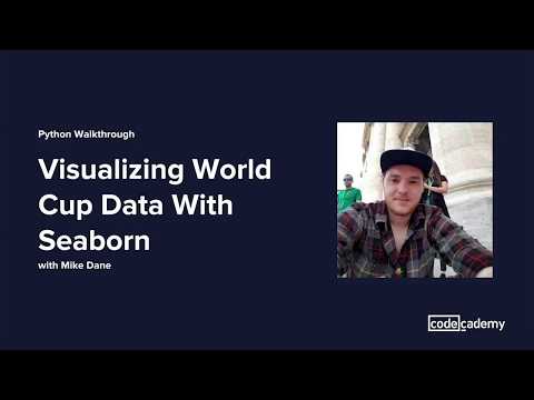 Python Walkthrough Visualizing World Cup Data with Seaborn - Python Walkthrough Visualizing World Cup Data with Seaborn