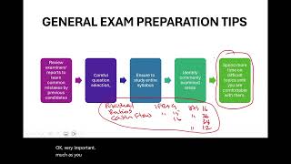 CA2.1 and DA8 Financial Reporting - Examination Answering Techniques - September 2026