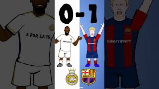 El Clasico Score Predictor! (Real Madrid Vs Barcelona 2024) #Elclasico #Realmadrid #Barcelona