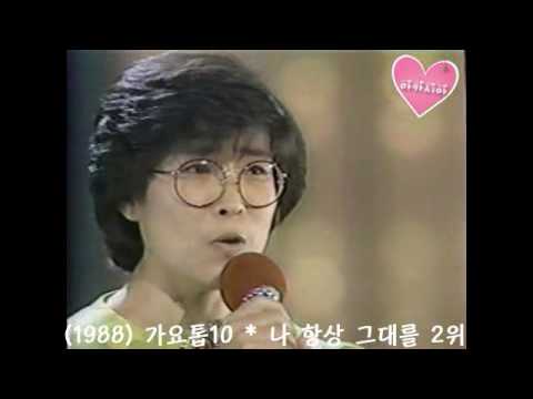 null (+) 이선희 - 나 항상 그대를.mp3