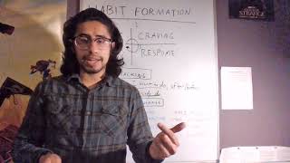 Informative Speech Habits COMM 104 Spring 2021