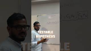 Hypothesis it is in MYP Science