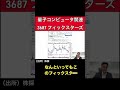 【量子コンピュータ】 3687フィックスターズ