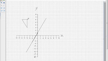 Transformations (part 3) Reflections