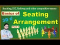 Sitting Arrangement in Reasoning | Short Tricks | Sitting Arrangement in Hindi #sitting_arrangement