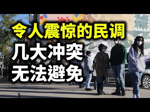 拜登上台,中美等几大冲突仍无法避免;震惊!民调显示79%的人认为美国将四分五裂;美国会成为社会主义国家吗?(政论天下第330集 20210116)天亮时分